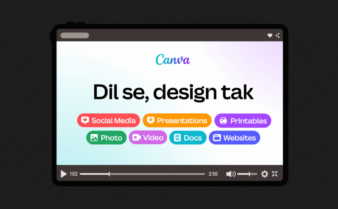 Canva Pro Design Interface showcasing premium features and templates